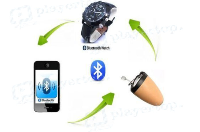 Kit mini oreillette Bluetooth ⇒ Player Top ®